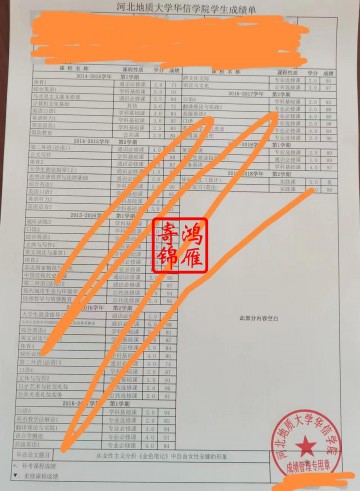 河北地质大学华信学院中文成绩单打印案例