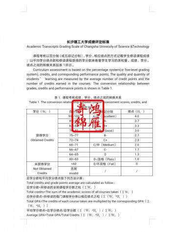 长沙理工大学出国留学成绩GPA绩点证明评定标准证明