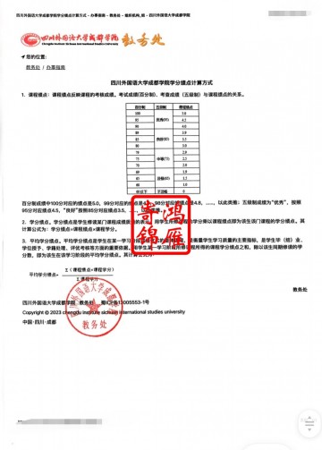 四川外国语大学成都学院出国留学成绩单中英文绩点证明GPA