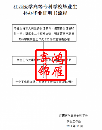 江西医学高等专科学校补办毕业证明书流程