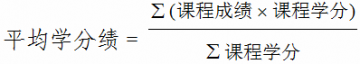 华北电力大学国际教育学院英文成绩单平均学分绩点计算方法证明GPA