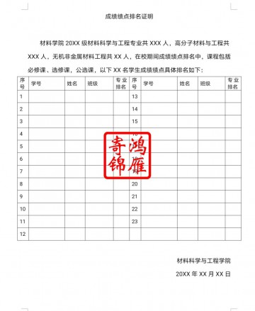 河南工业大学材料与工程学院出国留学成绩绩点排名证明