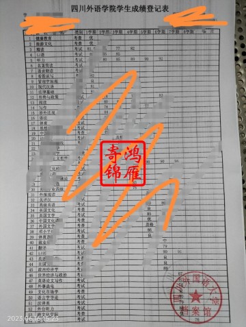 四川外语学院即四川外国语大学本科出国留学中英文成绩单打印盖章案例