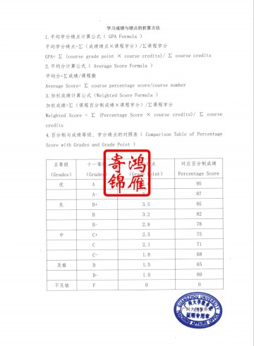广州大学2018级及之后毕业生出国留学中英文成绩单GPA绩点换算方法证明