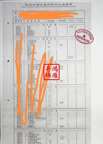 华北水利水电学院本科中文成绩单打印案例