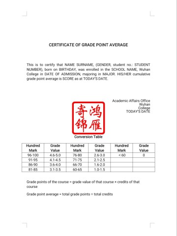 武汉学院在校生英文成绩学分绩点证明模板