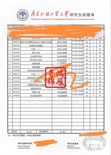 广东外语外贸大学出国留学中英文成绩单打印案例