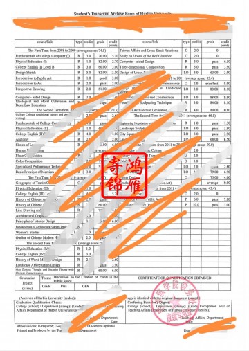 哈尔滨学院出国留学中英文成绩单打印案例