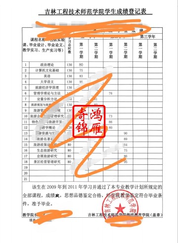 吉林工程技术师范学院出国留学中英文成绩单打印案例
