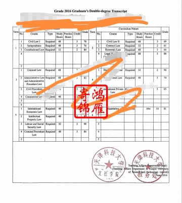 天津科技大学出国留学辅修中英文成绩单打印案例