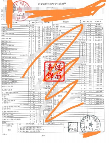 内蒙古财经大学中文成绩单打印案例