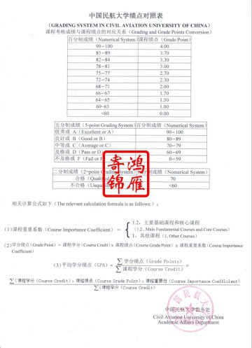 中国民航大学出国英文成绩绩点证明