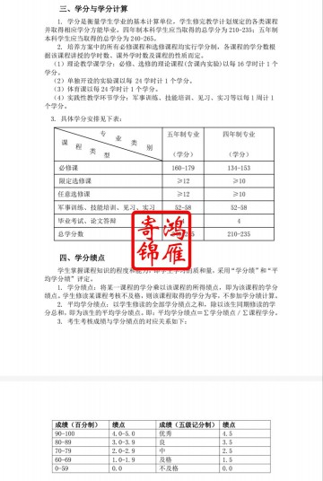 蚌埠医科大学出国留学中英文成绩单平均学分绩点计算方法证明GPA