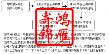 湖北医药学院毕业证遗失补办毕业证明书流程