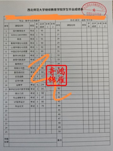 西北师范大学继续教育学院中文成绩单打印案例