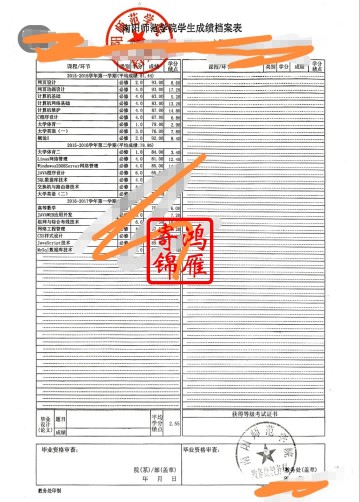 南阳师范学院中文成绩单打印案例