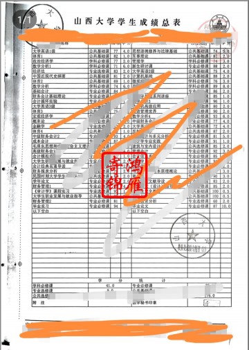 山西大学本科中文成绩单打印案例