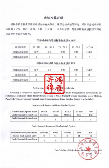 石家庄铁道大学出国成绩绩点换算证明