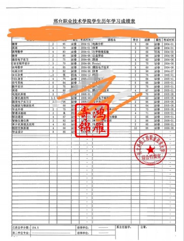 河北科技工程职业技术大学(邢台职业技术学院)中文成绩单打印案例