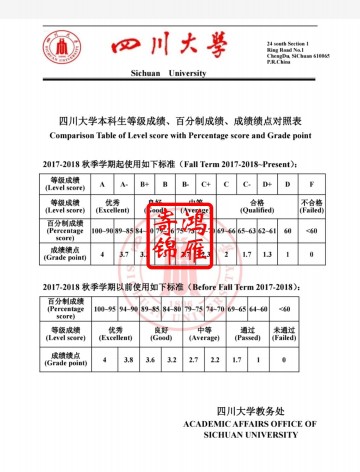 四川大学出国留学成绩单平均学分绩点计算方法证明GPA
