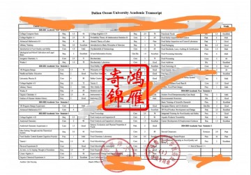 大连海洋大学出国留学中英文成绩单打印案例