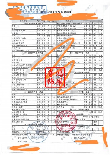 中南民族大学出国留学中英文成绩单打印案例