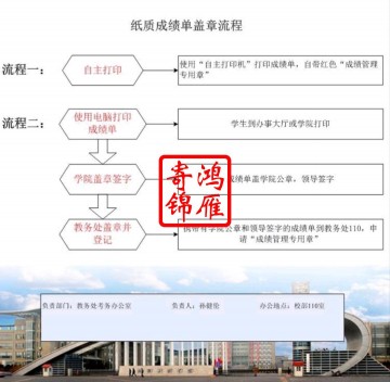 沈阳工程学院出国留学中英文成绩单证明打印流程