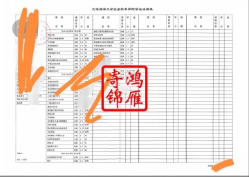 大连海洋大学应用技术学院中文成绩单打印案例