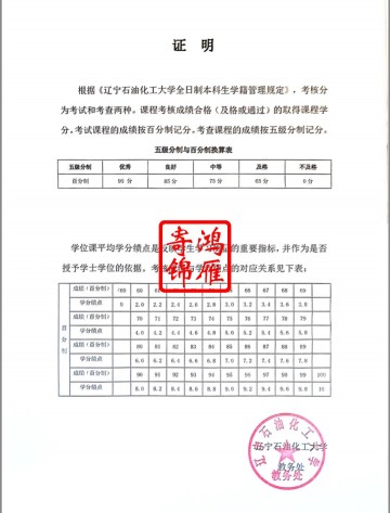 辽宁石油化工大学出国留学中英文成绩单平均学分绩点计算方法证明GPA