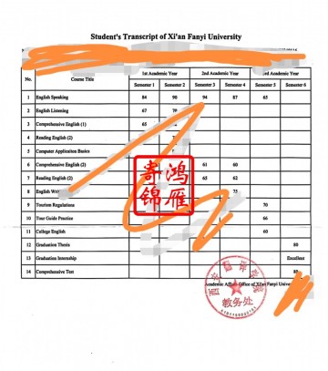 西安翻译学院出国留学英文成绩单打印盖章案例