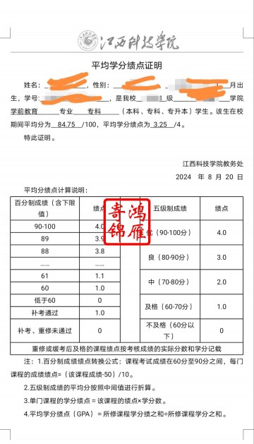 江西科技学院出国留学成绩单平均学分绩点证明GPA