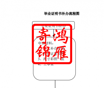 江西财经职业学院毕业证明书补办流程