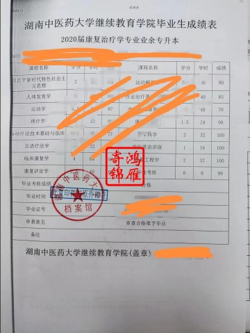 湖南中医药大学继续教育学院毕业生成绩单打印案例