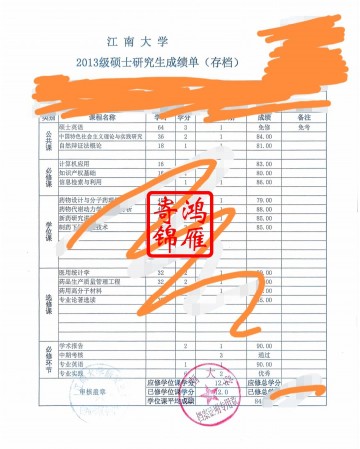 江南大学研究生出国留学中英文成绩单打印案例