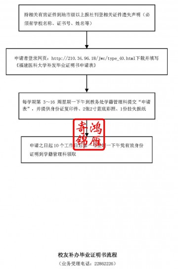 福建医科大学毕业证遗失补办毕业证明书流程
