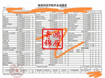 闽南科技学院出国留学中英文成绩单打印案例