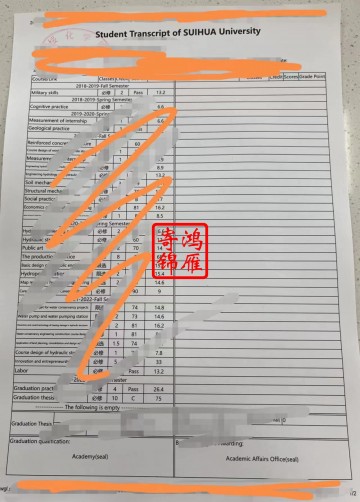 绥化学院本科中英文成绩单打印案例