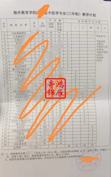 福建中医药大学海外教育学院中医学专业三年制教学计划打印案例