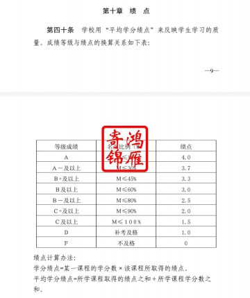 河南大学本科出国留学中英文成绩单平均学分绩点计算方法证明GPA