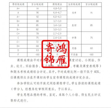 石河子大学出国本专科学生出国留学中英文成绩单平均学分绩点计算方法证明GPA