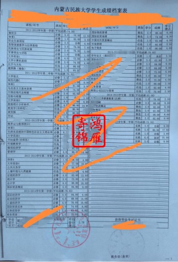 内蒙古民族大学出国留学中文成绩单打印案例