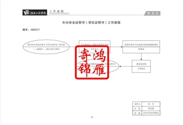 湖南工程学院毕业证学位证遗失补办证明书流程