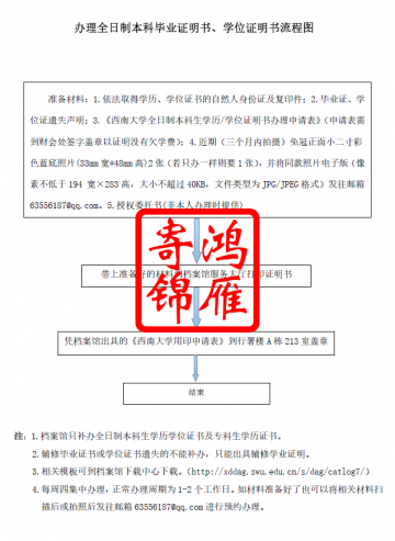 西南大学全日制本科毕业证、学位证证明书遗失补办流程