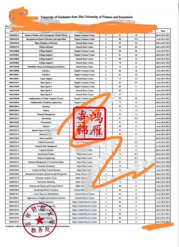 吉林财经大学出国留学中英文成绩单打印案例