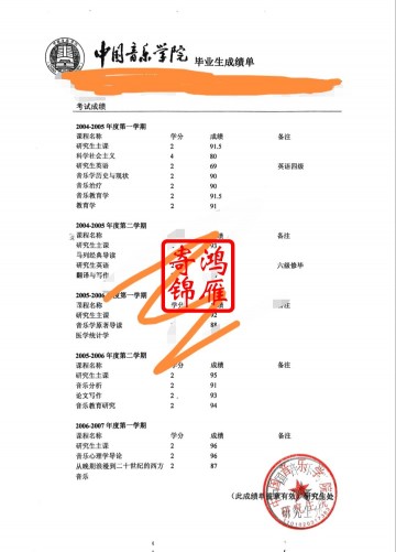 中国音乐学院研究生出国留学中文成绩单打印案例