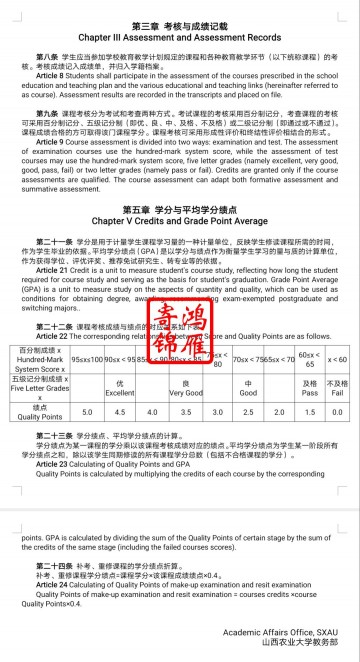 山西农业大学出国留学学分绩点GPA成绩等级说明