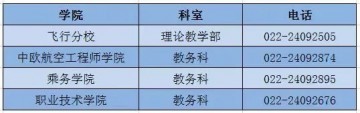 中国民航大学校友本专科在校成绩单打印办理流程（入学年为1979年（含）后）