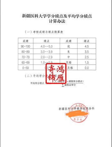 新疆医科大学出国留学中英文成绩单平均学分绩点计算方法证明GPA