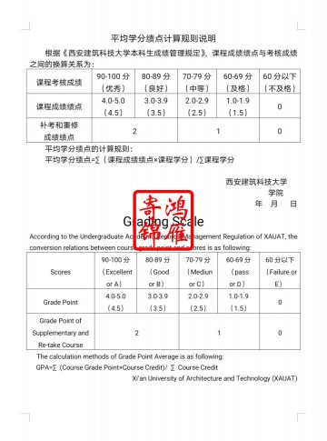 西安建筑科技大学出国留学中英文平均学分绩点计算方法证明GPA