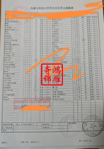 内蒙古科技大学中文成绩单打印案例